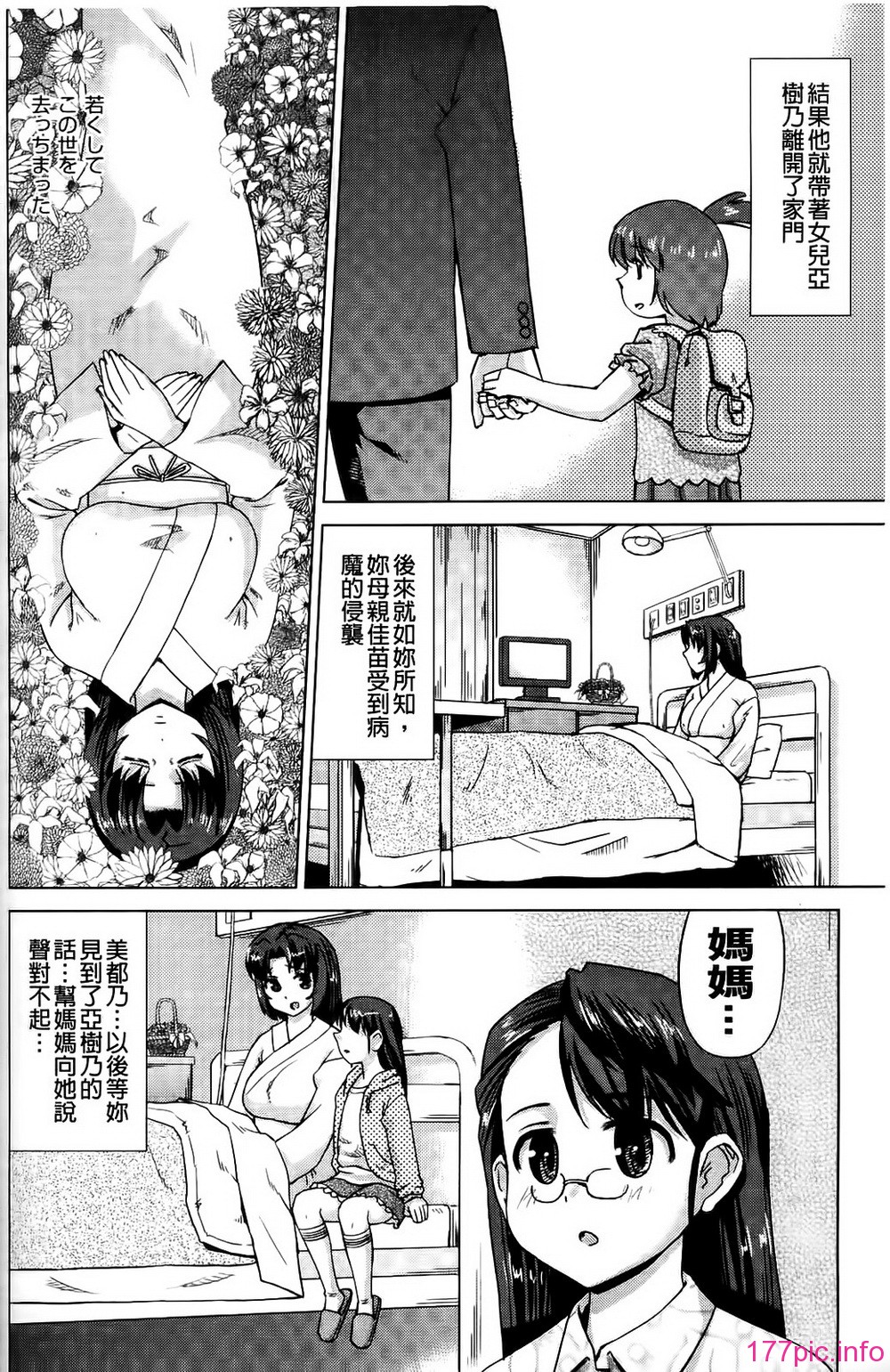 168