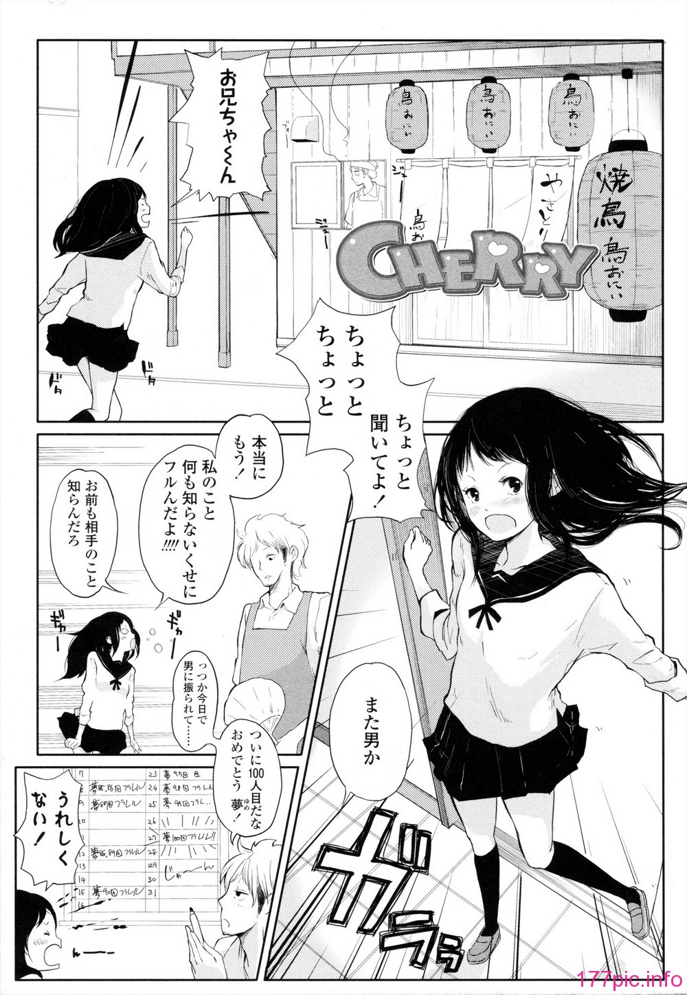 080