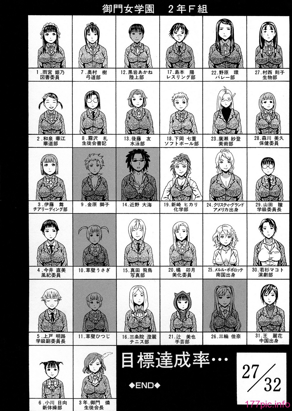 184