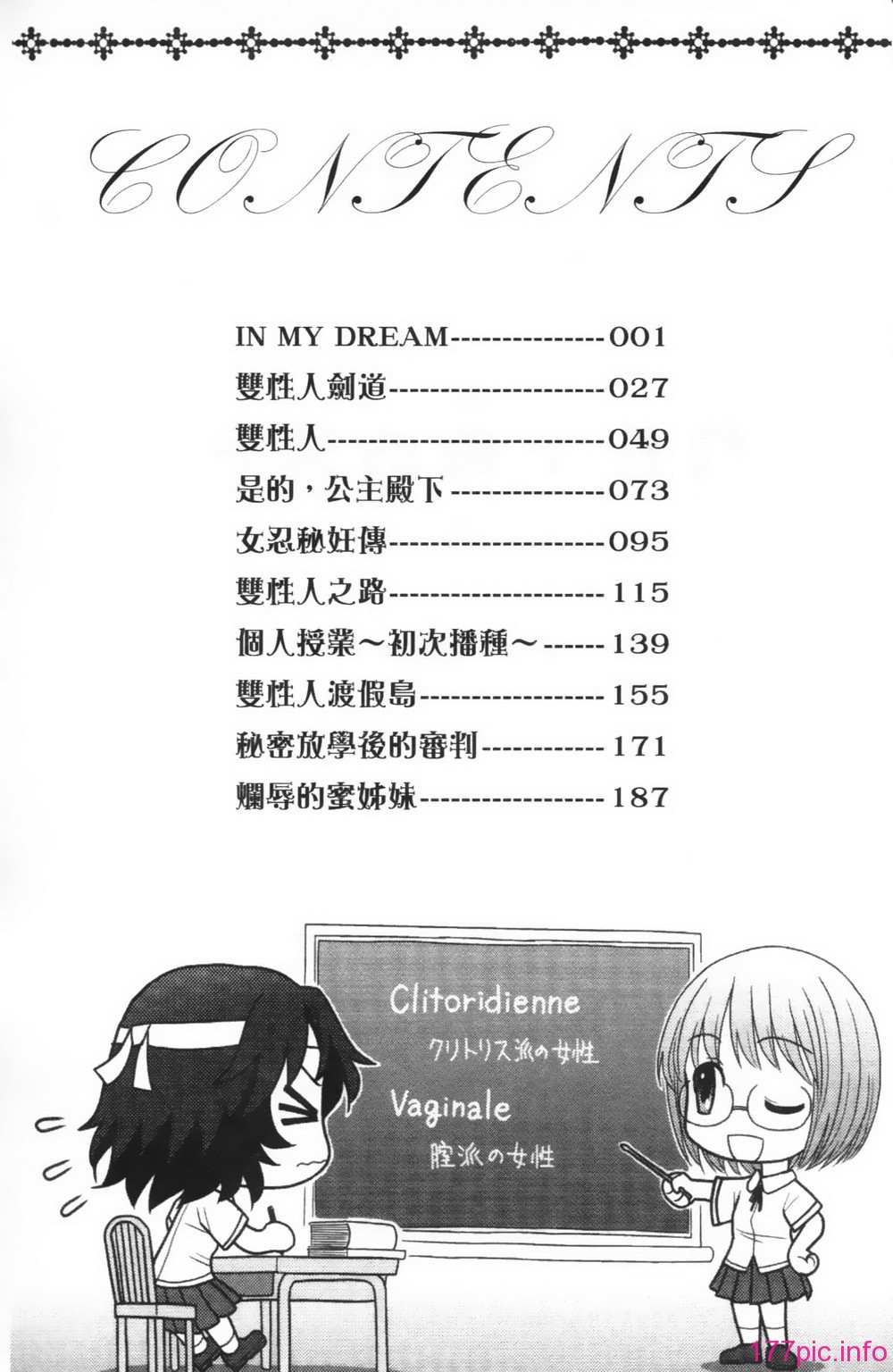 200