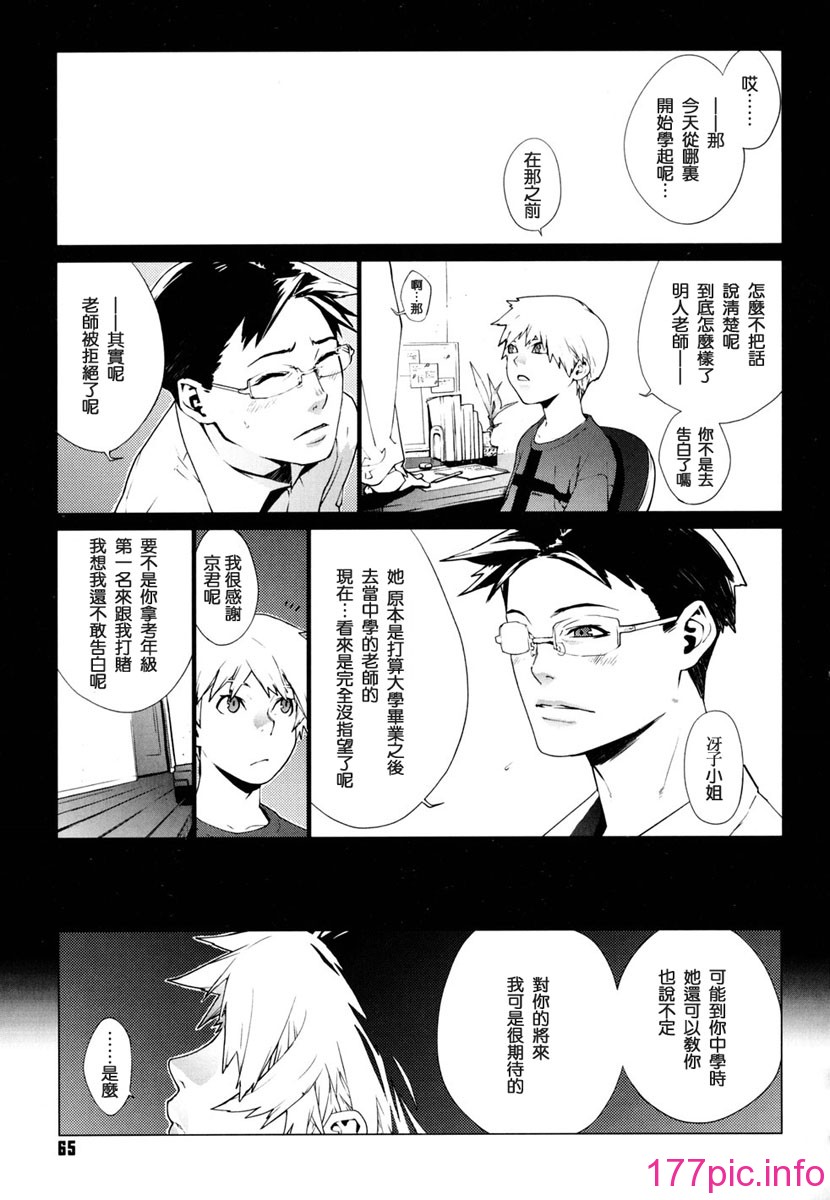 birthday067