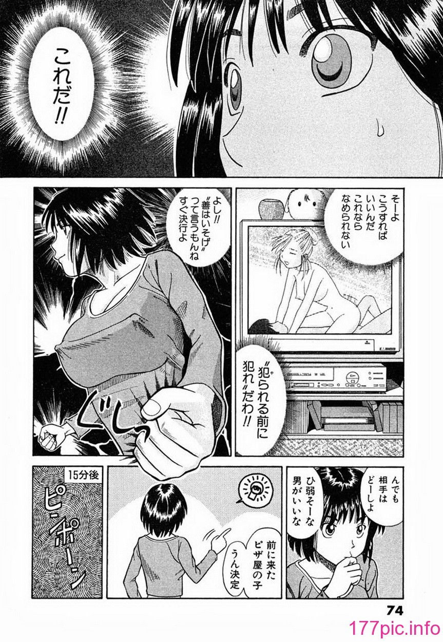 ric074