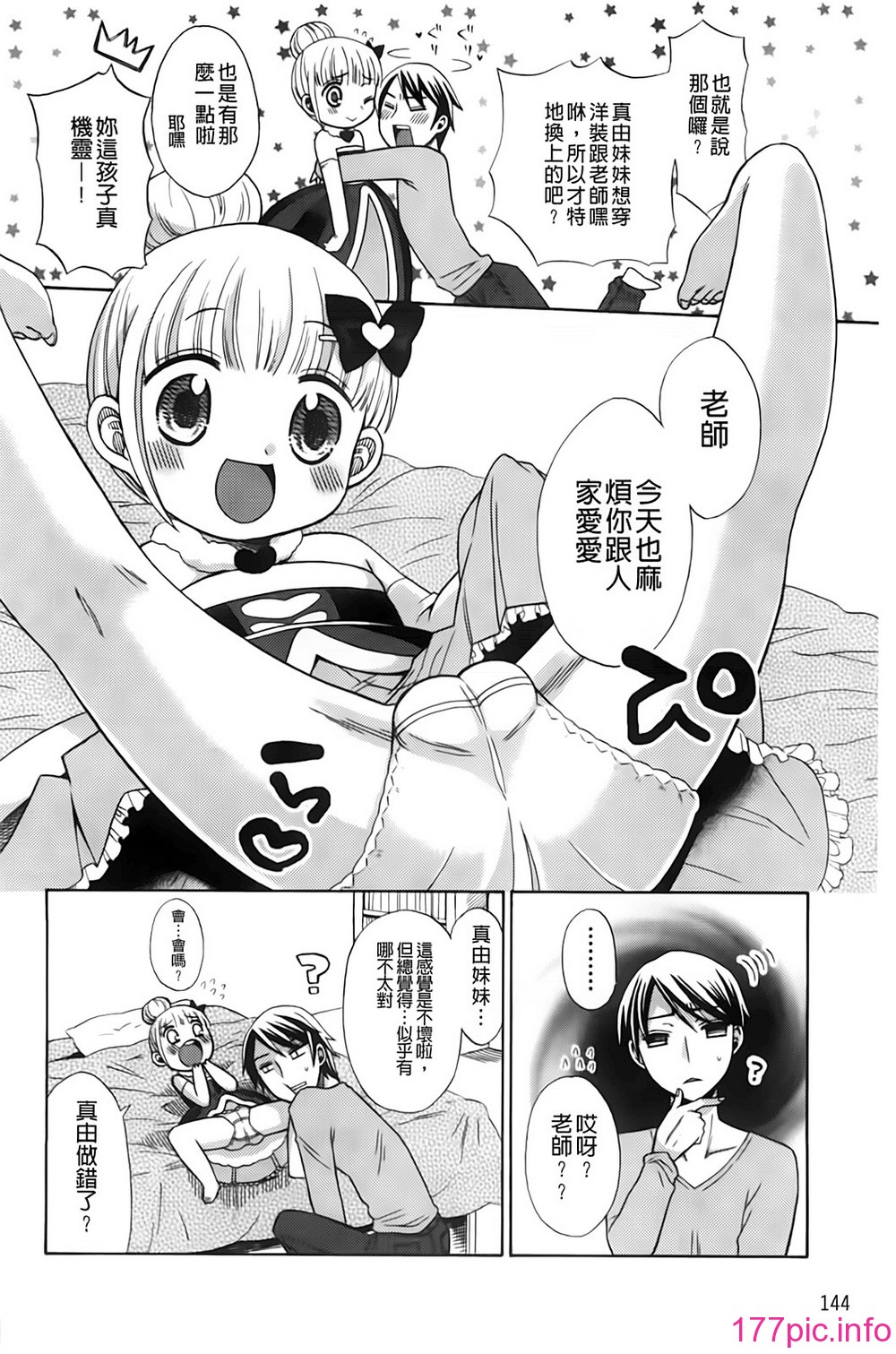 145