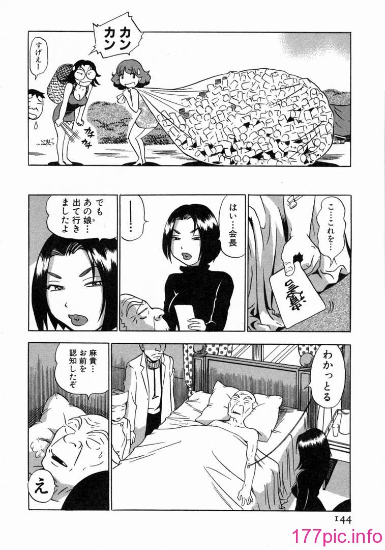 145
