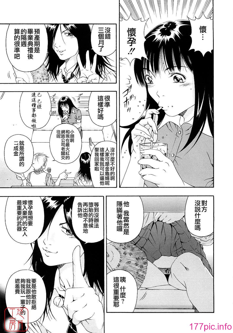 129