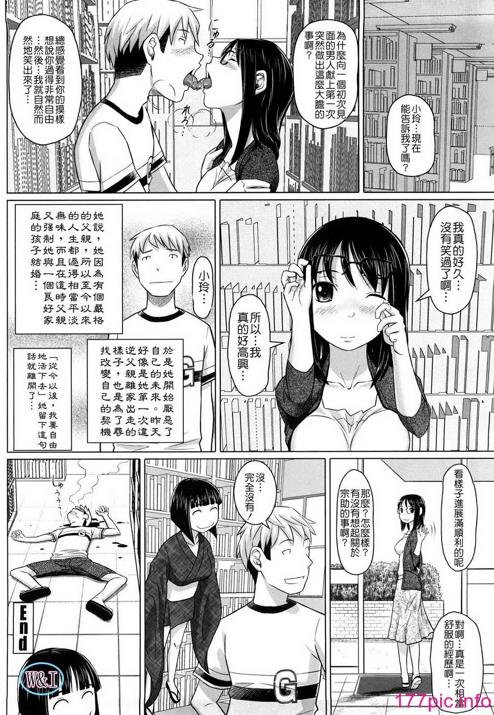 054