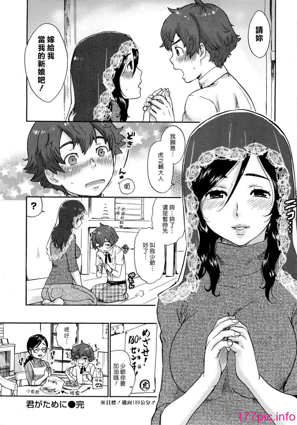 143