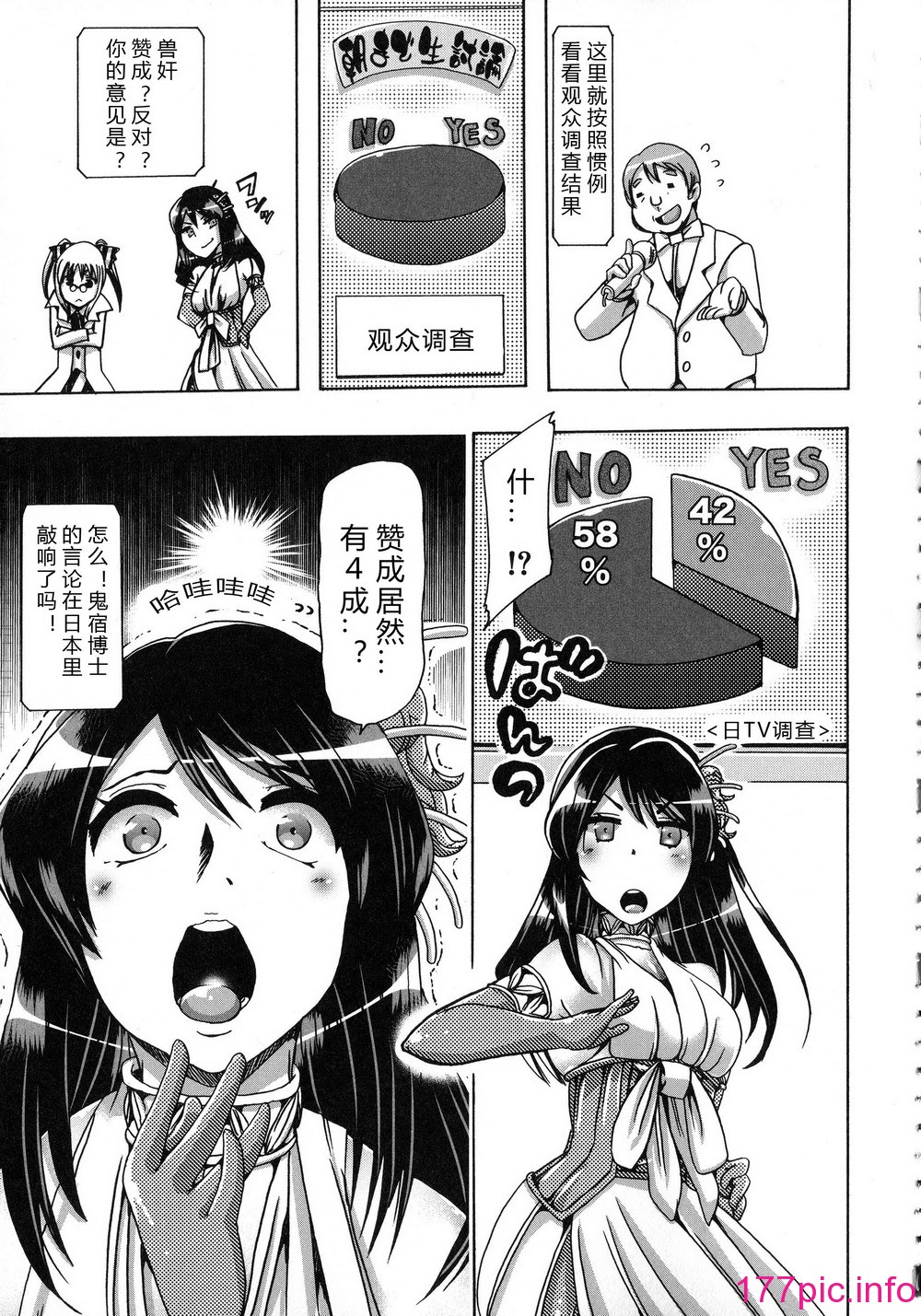 128