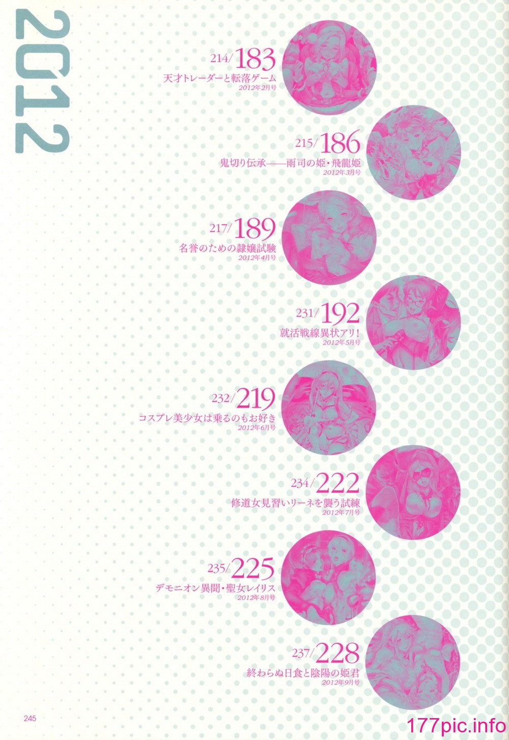 116