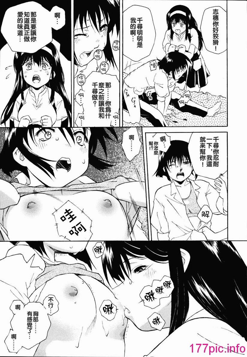 129