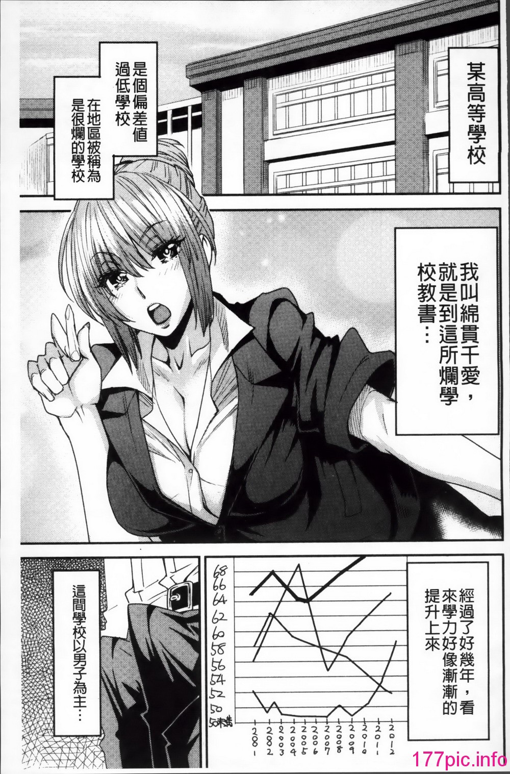 154