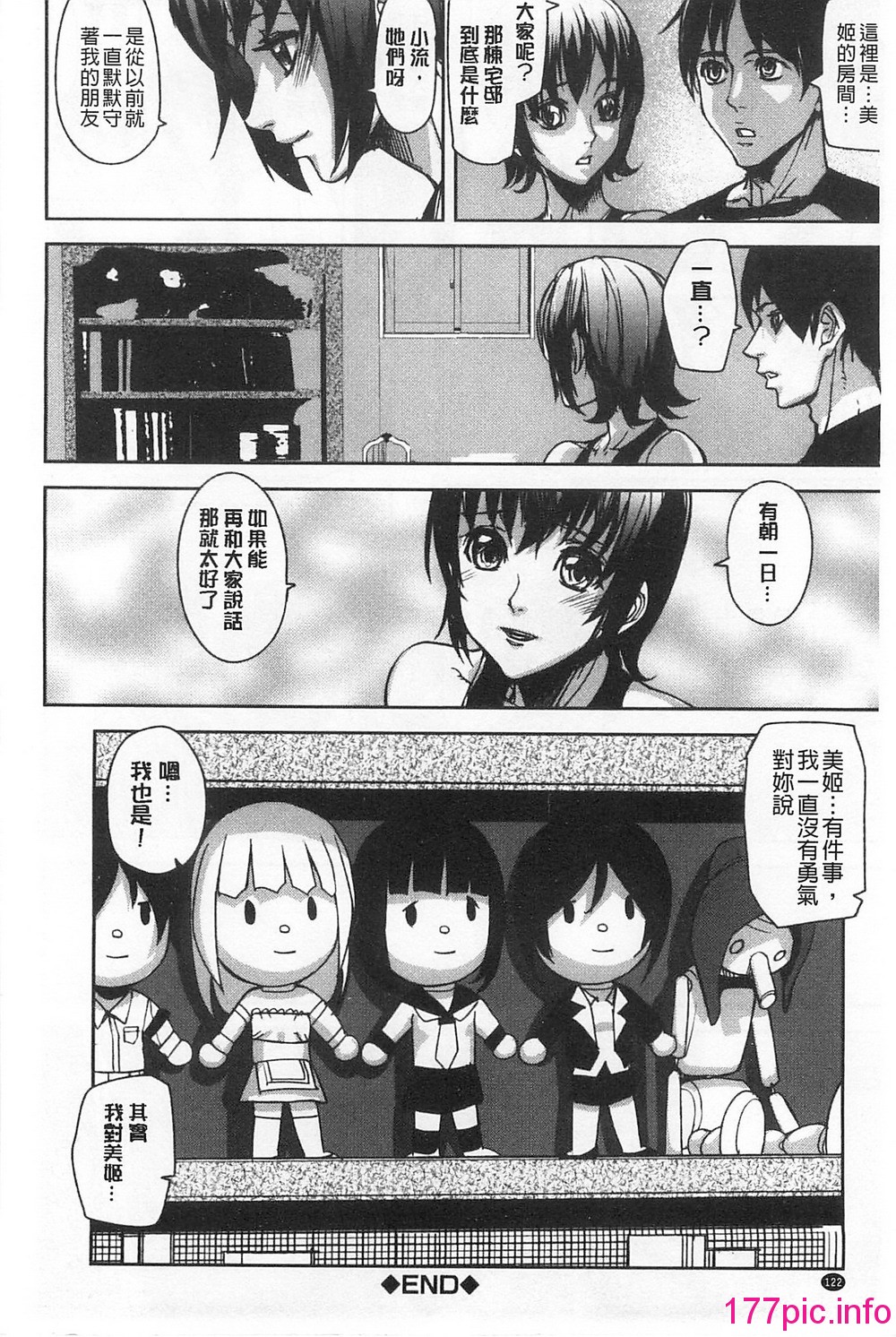 129