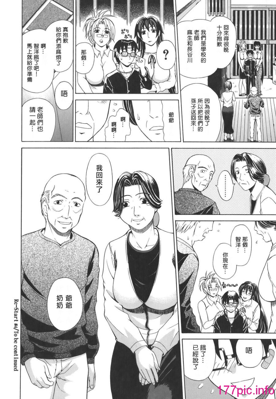 140
