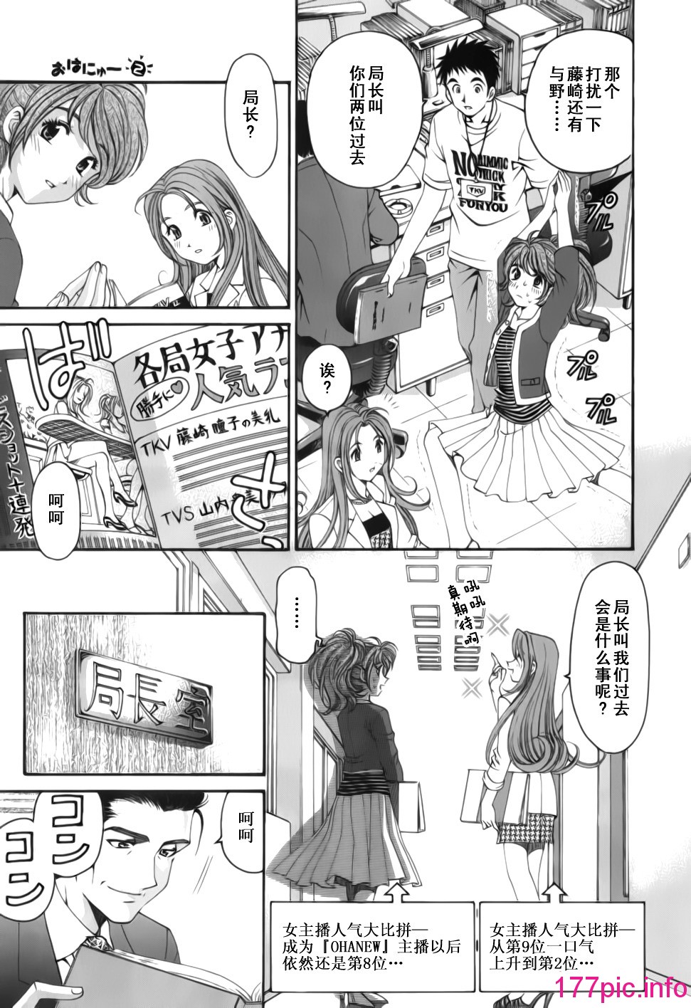 145