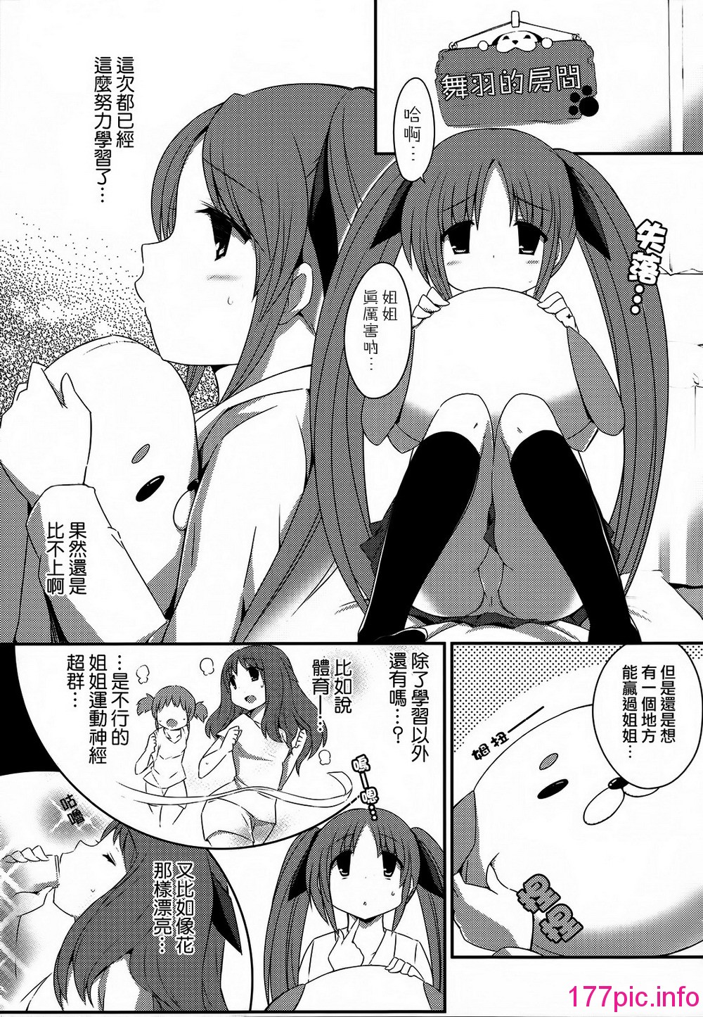 122