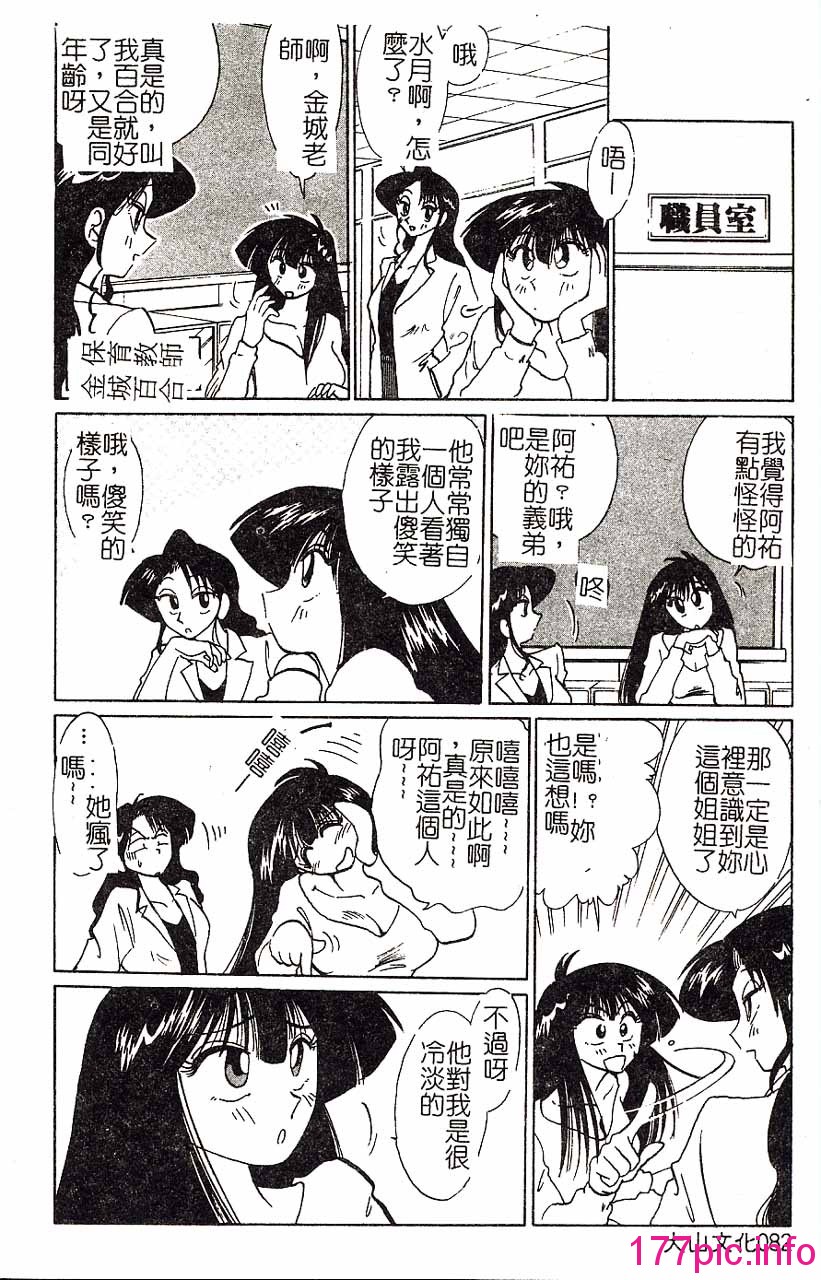081