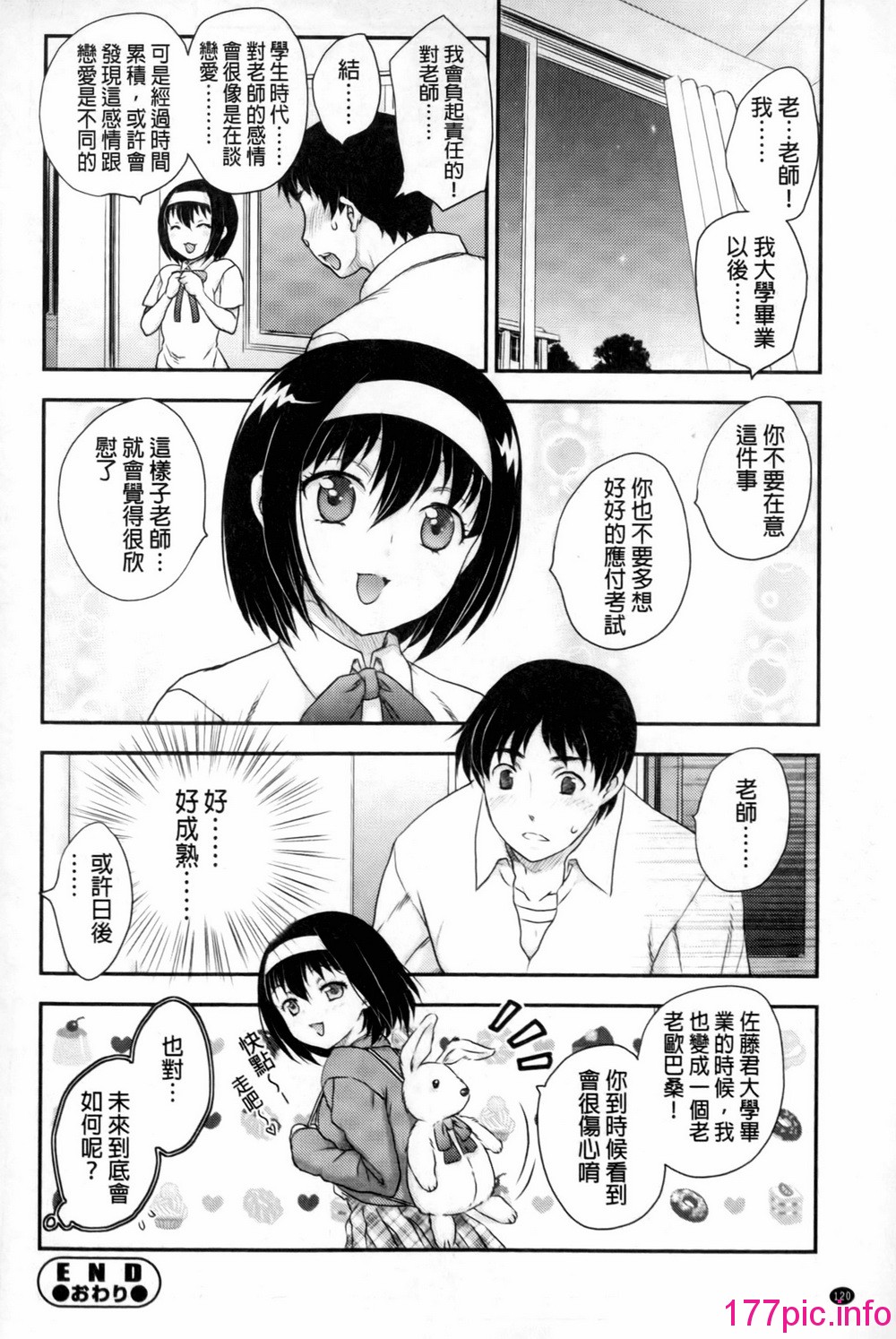 120