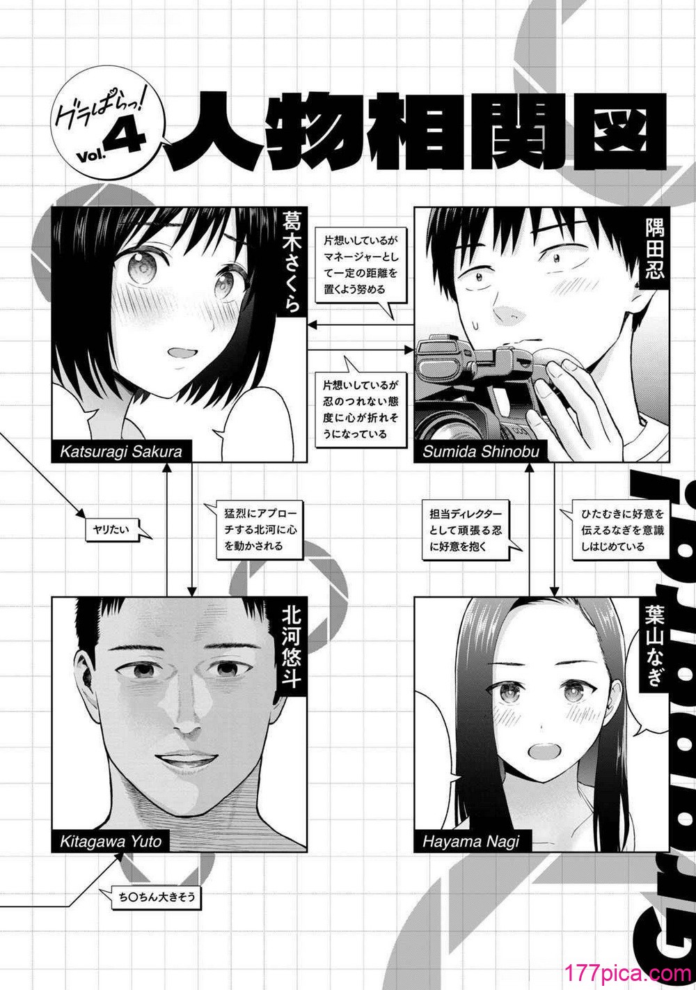 グラぱらっ！ 第04巻 - Сторінка 4