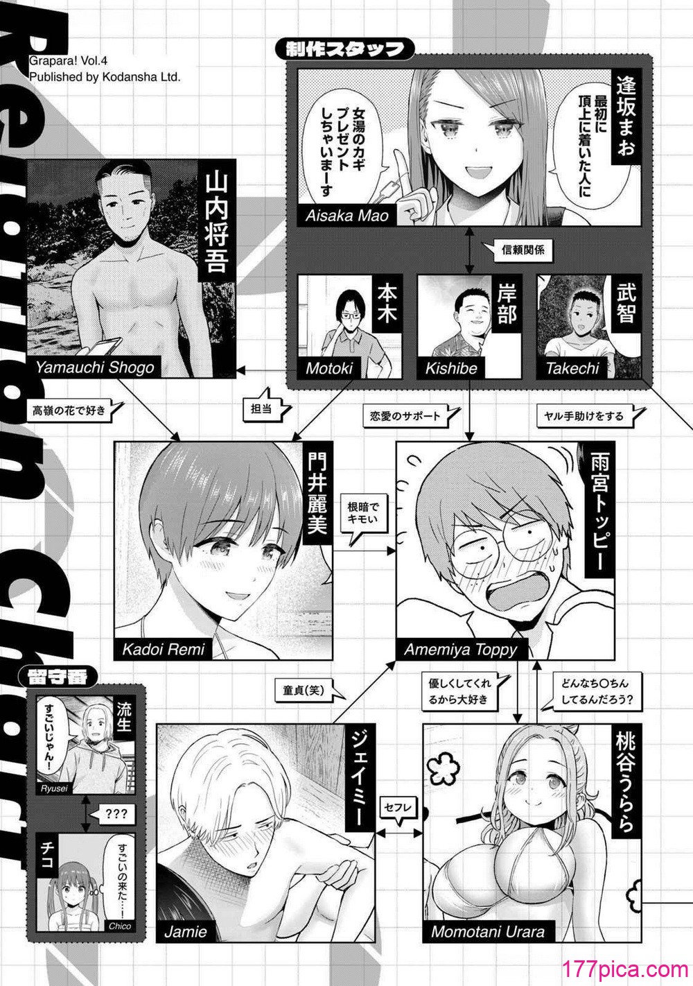 グラぱらっ！ 第04巻 - Сторінка 5
